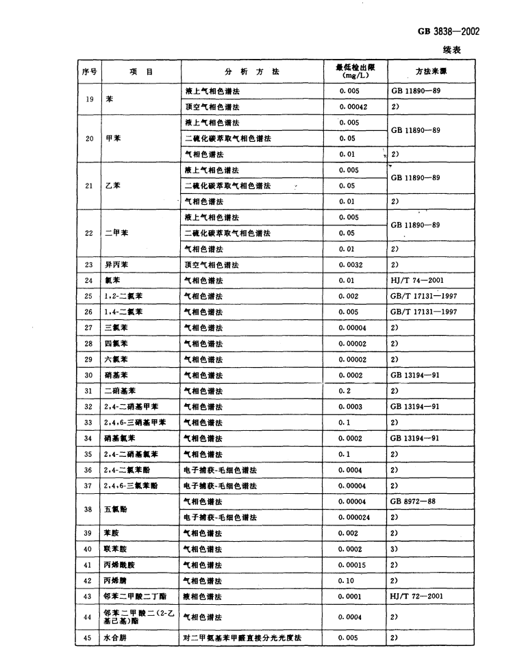 企業(yè)微信截圖_16309180437776.png