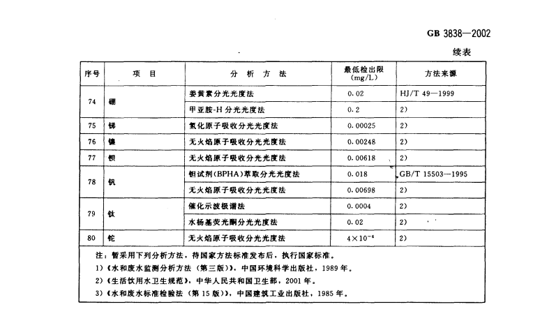 企業(yè)微信截圖_16309181417694.png