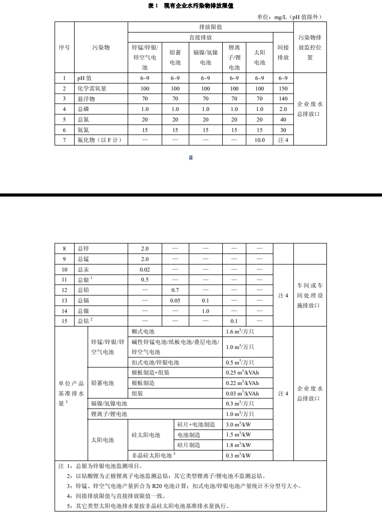 企業(yè)微信截圖_16309203348250.png